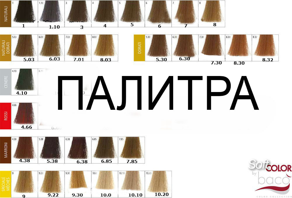 Купить краску для волос KAARAL ААА | интернет магазин Екатеринбург